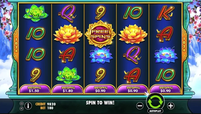 Cara Bermain Slot Online untuk Pemula: Panduan Lengkap untuk Memulai