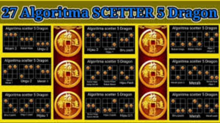 Pola dan Algoritma Slot